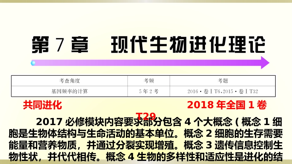 第一节现代生物进化理论_第1页