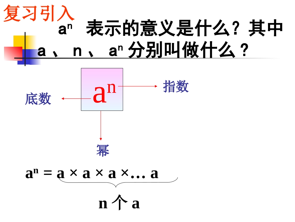 14.1.1-同底数幂的乘法.1.1同底数幂的乘法-_第2页