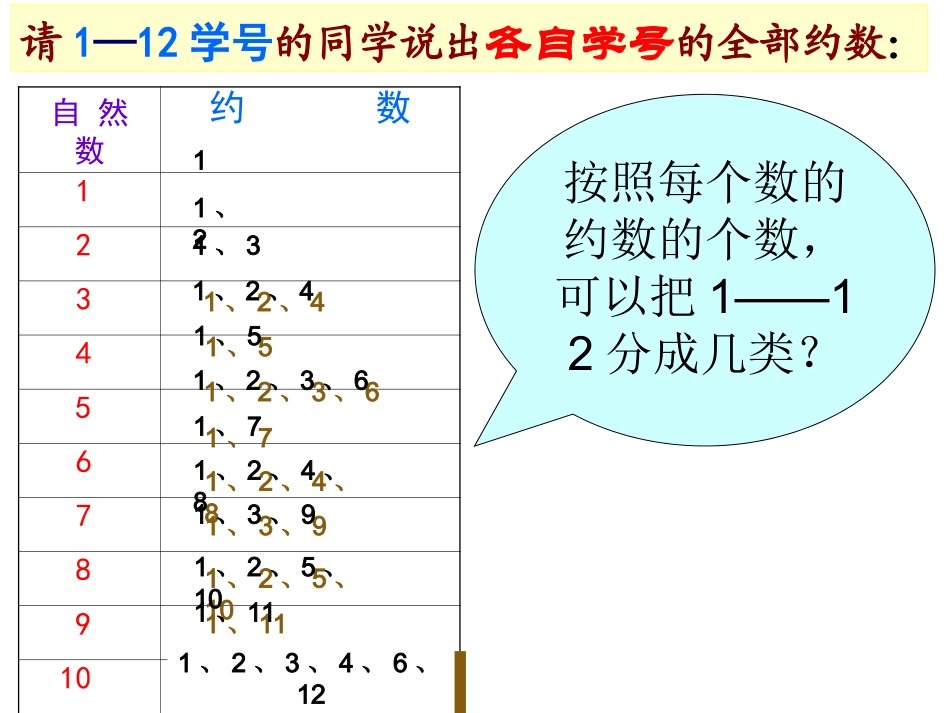 质数和合数-(2)_第2页