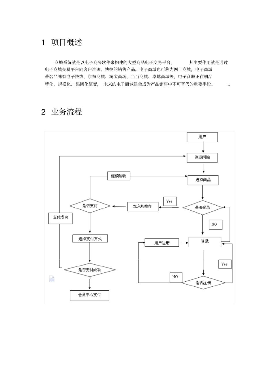 商城解决方案与报价_第3页