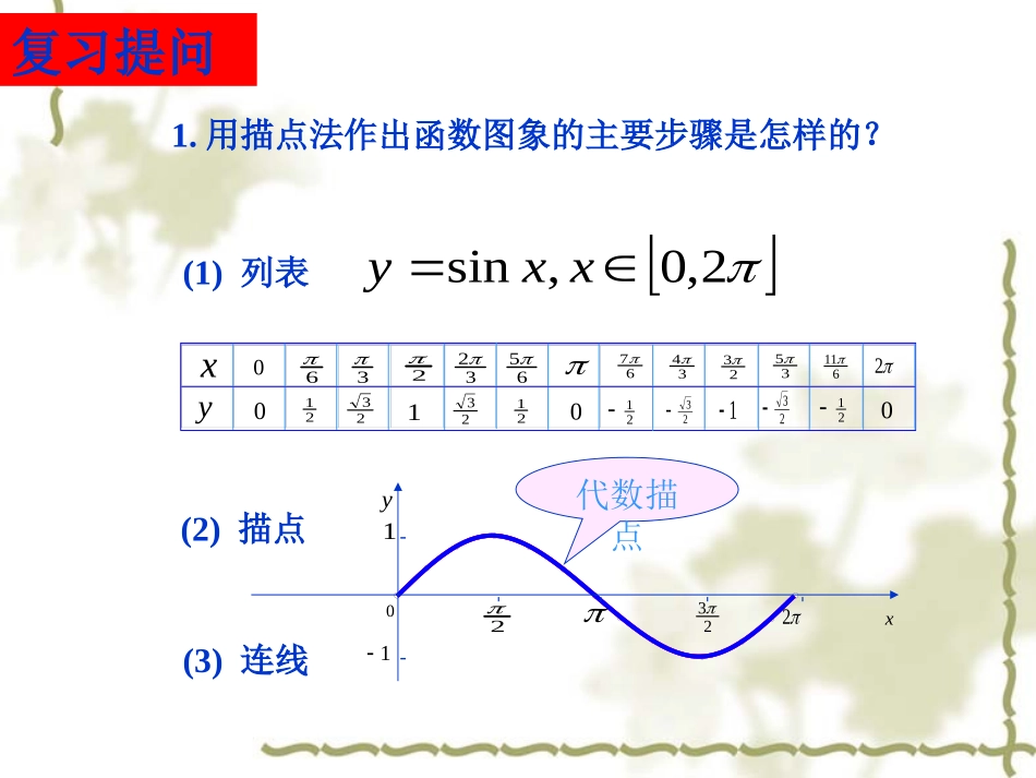 正弦函数、余弦函数的图像和性质_第3页