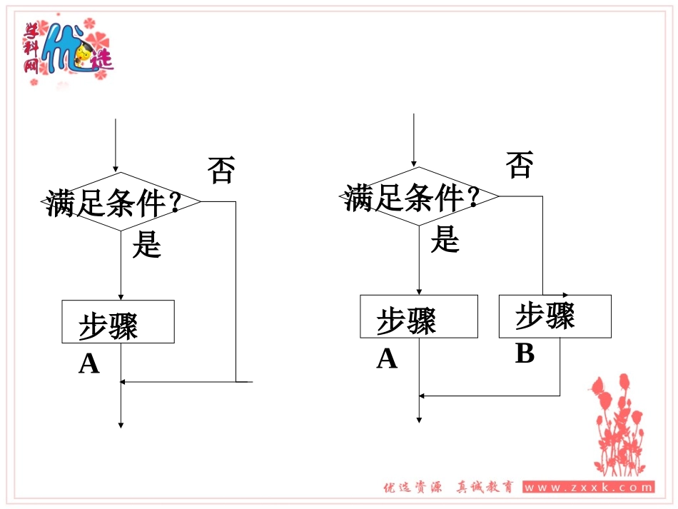 1.2.2条件语句-(2)_第3页