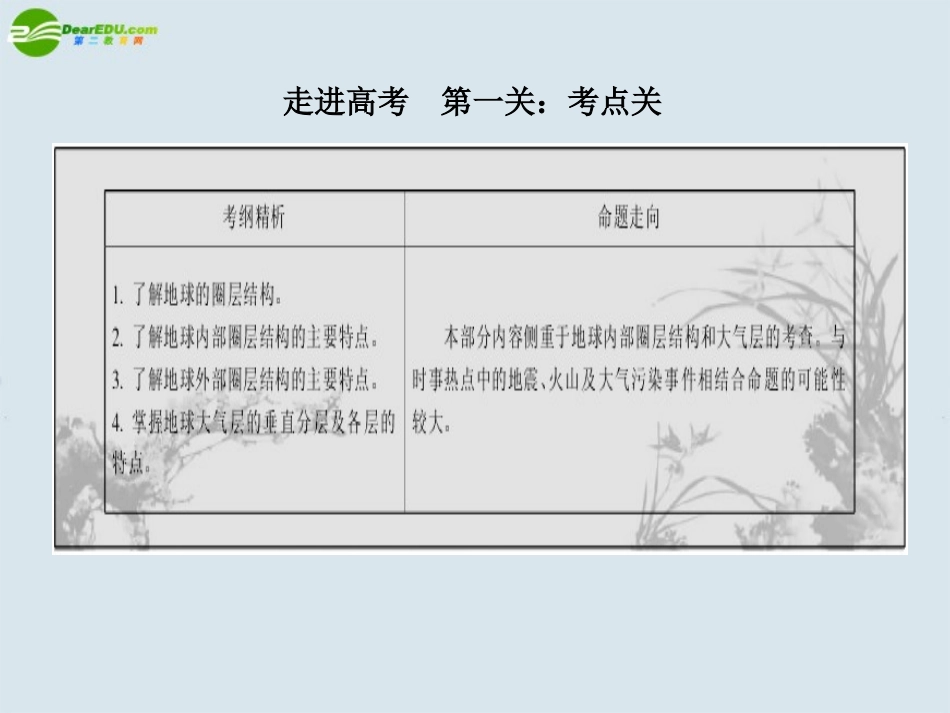 2011《名师一号》高中地理-第4讲-地球的圈层结构课件-中图版_第2页