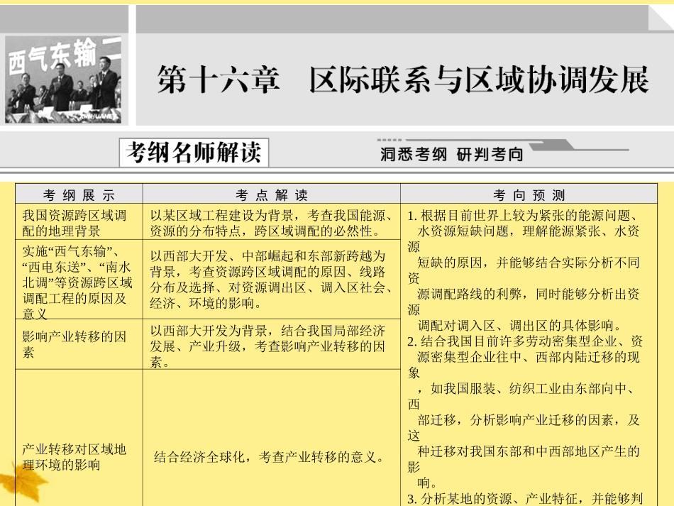 【创新设计】2012届高考地理一轮复习-3.16.1第一节-资源的跨区域调配——以我国西气东输课件-新人教版_第1页