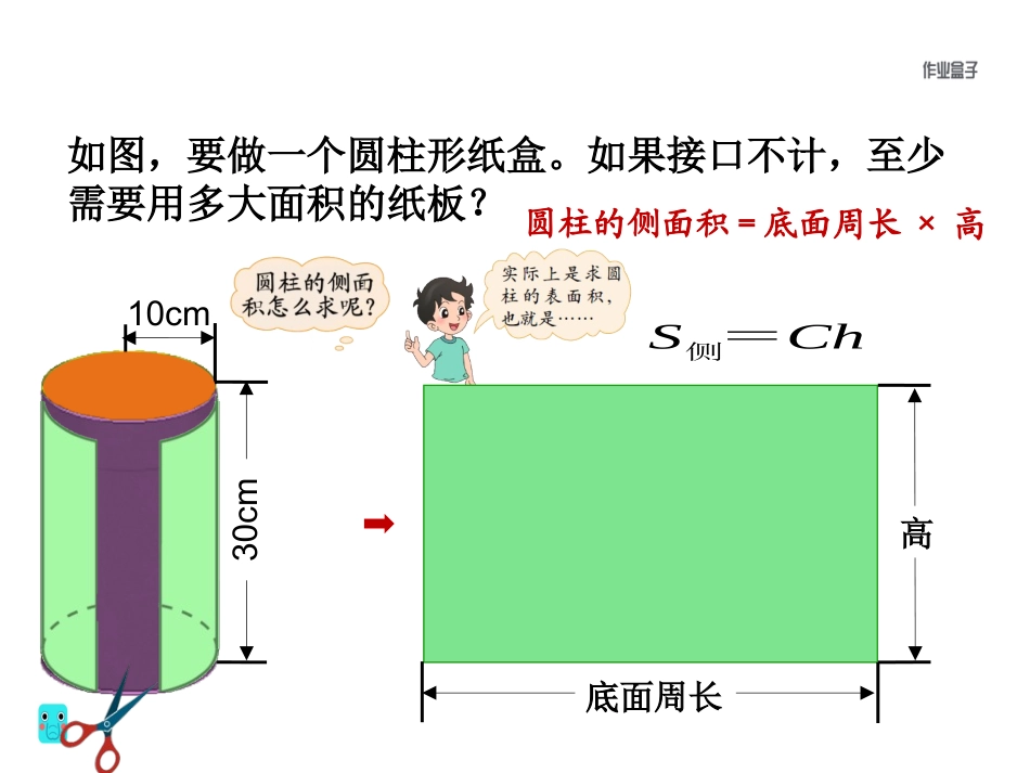 2.圆柱的表面积_第2页