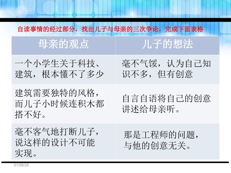 7儿子的创意_第3页