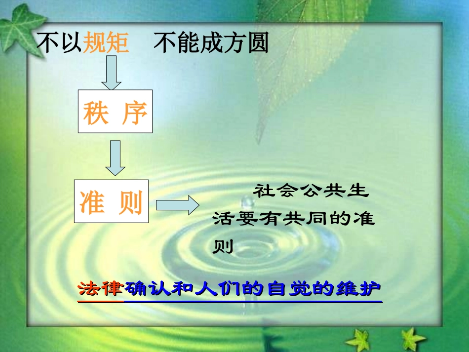 七年级政治下册-不以规矩-难成方圆课件-苏教版_第2页