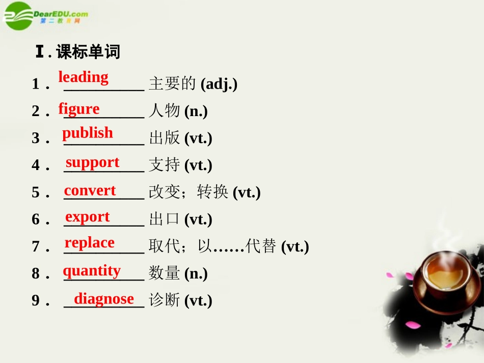 《名师一号》新课标2011高考英语一轮复习-Module4-Great-Scientists-课件-外研版必修4_第3页