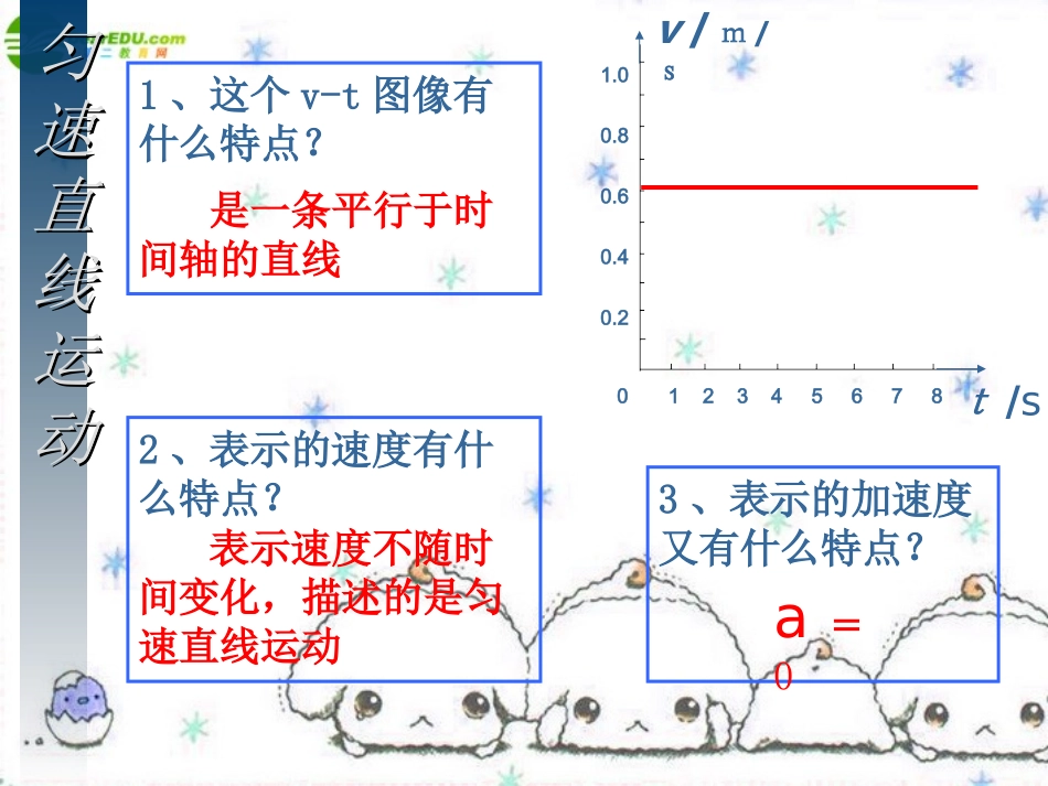 高中物理-《匀变速直线运动的位移与时间的关系》课件-新人教版必修1_第2页