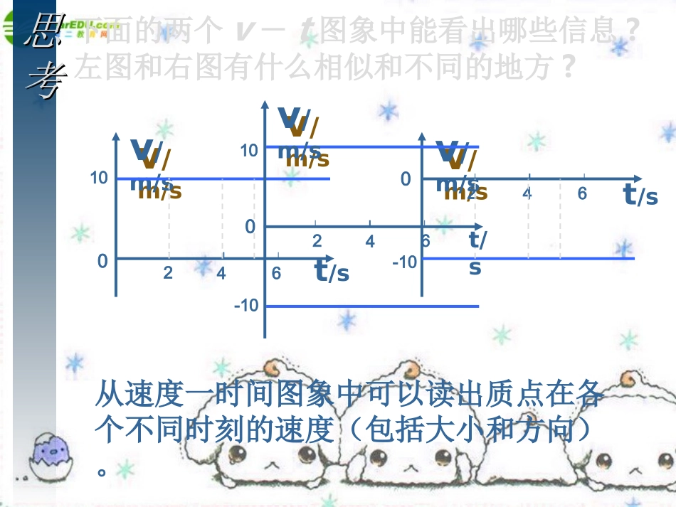 高中物理-《匀变速直线运动的位移与时间的关系》课件-新人教版必修1_第3页