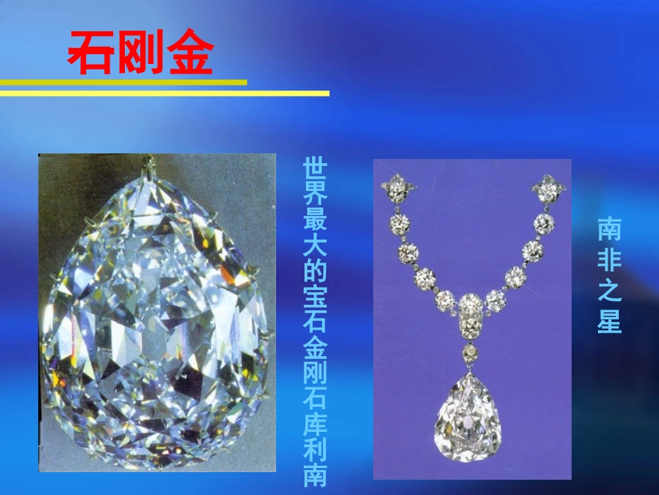 第六单元-碳和碳的氧化物-复习课件2_第2页