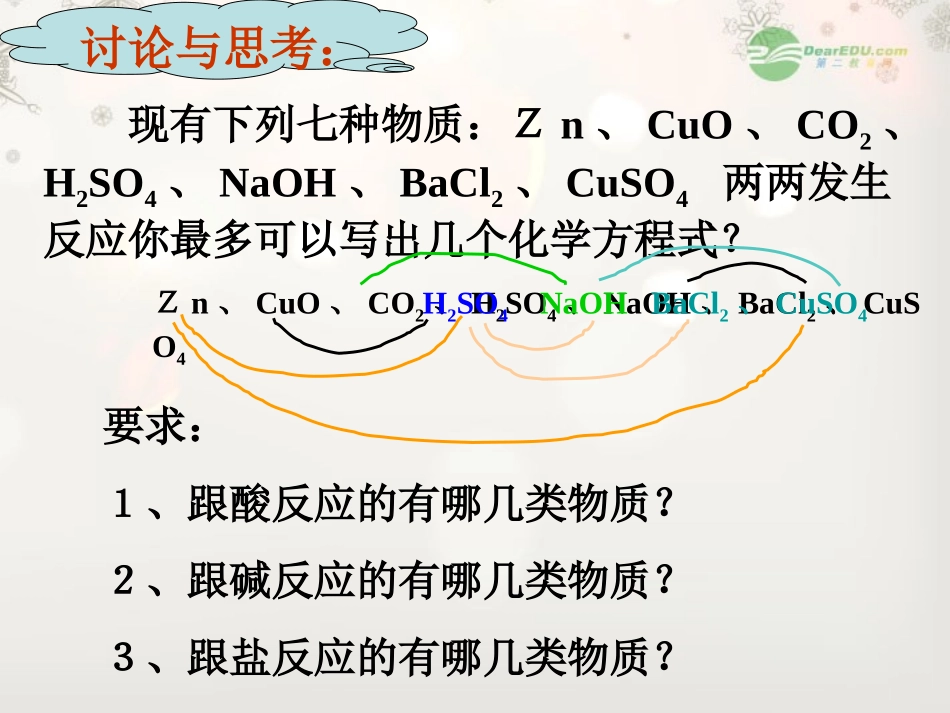 浙江省宁波市支点教育培训学校九年级科学上册《酸碱盐性质》复习课件2_第2页