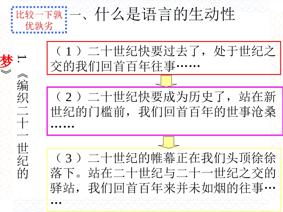 作文指导语言的生动性ppt课件_第2页