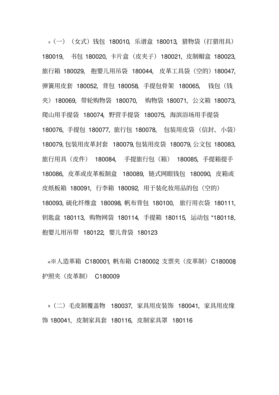 商标注册分类的十八类细节选项说明_第2页