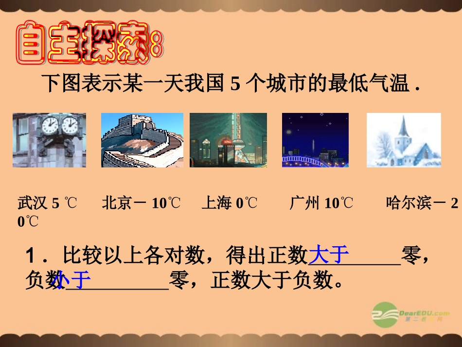 浙江省永嘉县大若岩镇中学七年级数学《-有理数的大小比较》课件-人教新课标版_第3页