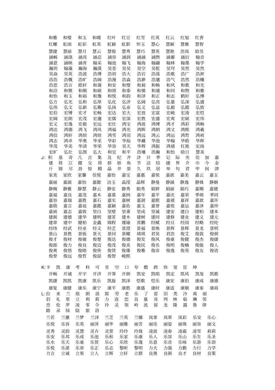 商标起名宝典_第2页