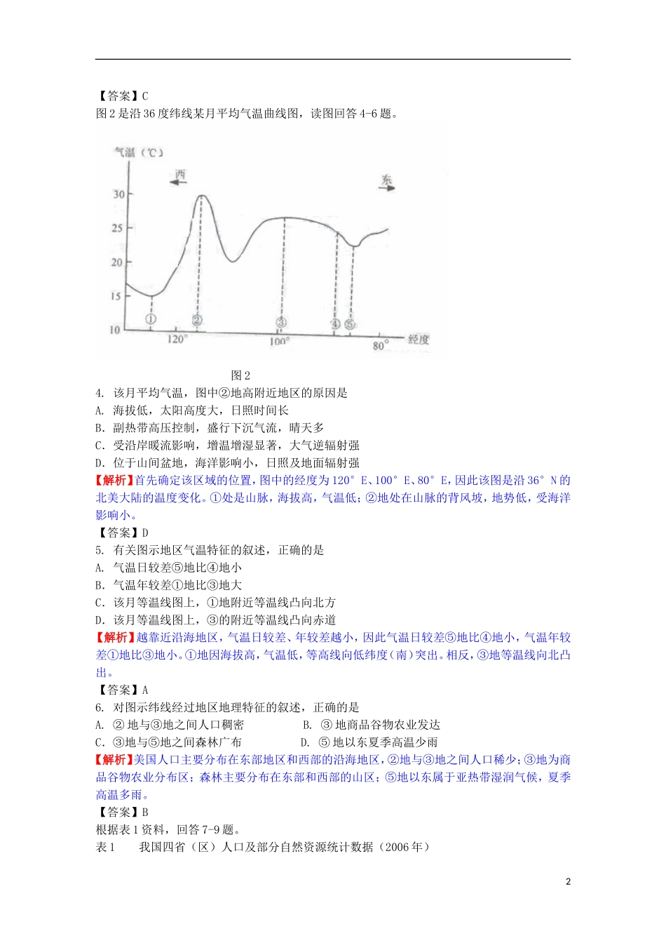 2009年普通高等学校招生全国统一考试文综(四川卷-解析版)_第2页