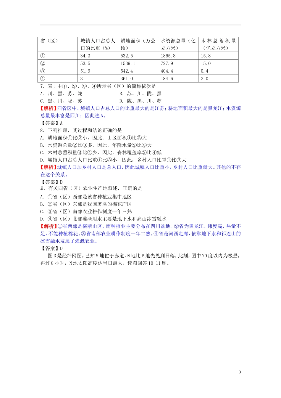 2009年普通高等学校招生全国统一考试文综(四川卷-解析版)_第3页