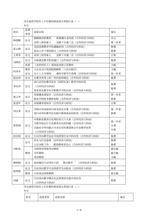商贸学校13年上半年教科研成果兑奖统计表一