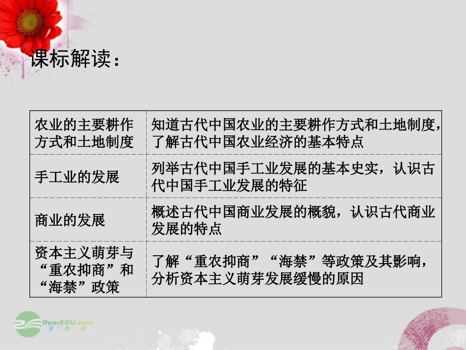 广东省梅州市2013届高三历史一轮复习-第九单元-古代中国经济的基本结构与特点课件_第2页