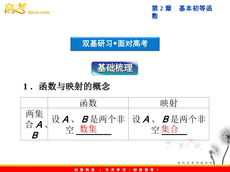 【优化方案】2012高考数学总复习-第2章第1课时函数及其表示课件-理-新人教B版_第3页