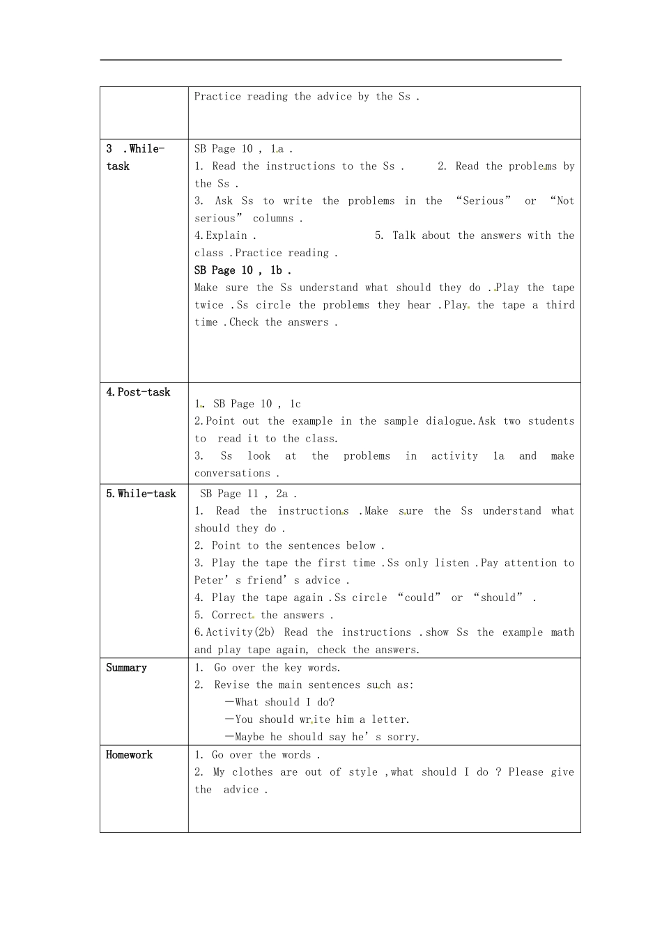 海南省万宁市思源实验学校八年级英语下册-Unit-2-What-should-I-do(第一课时)教案-人教新目标版_第2页