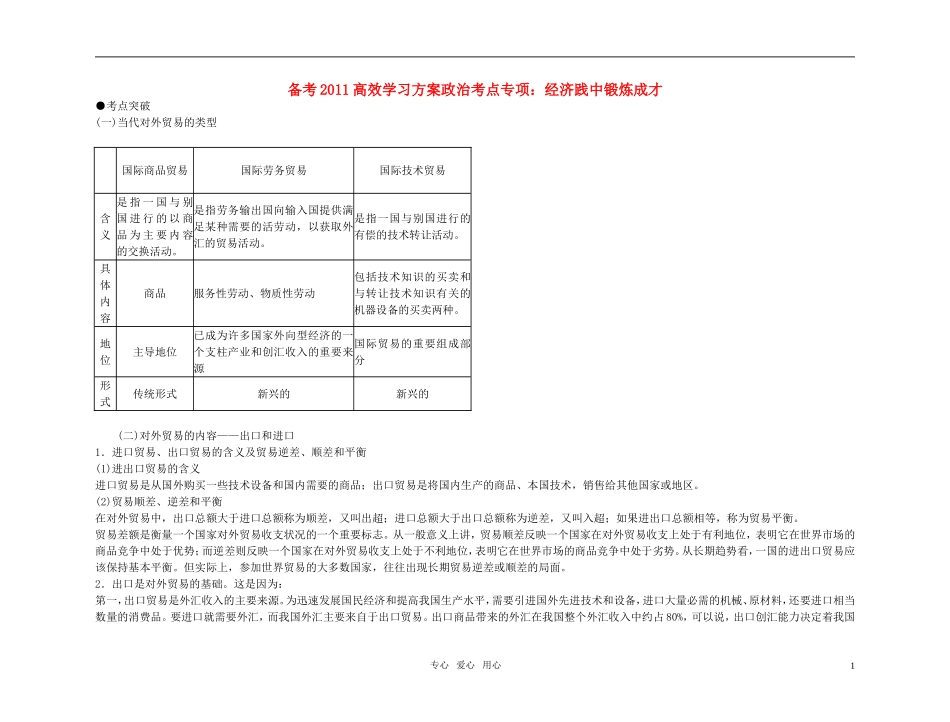 【精品】备考2011高考政治高效学习方案政治考点专项-经济践中锻炼成才教案-人教版_第1页