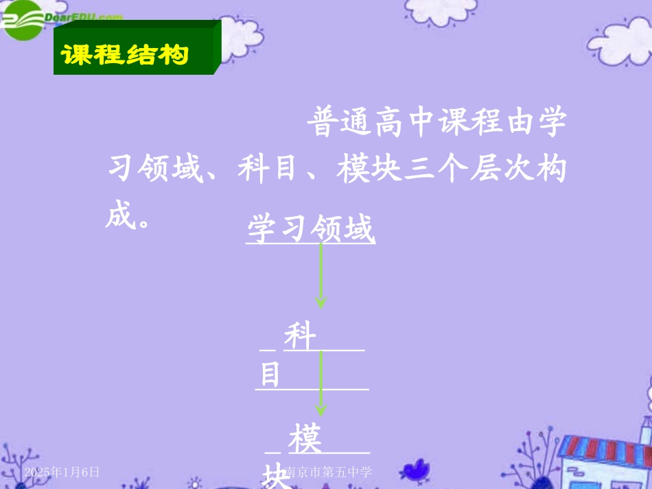 高一通用技术-室装备标准与教学实践课件_第3页
