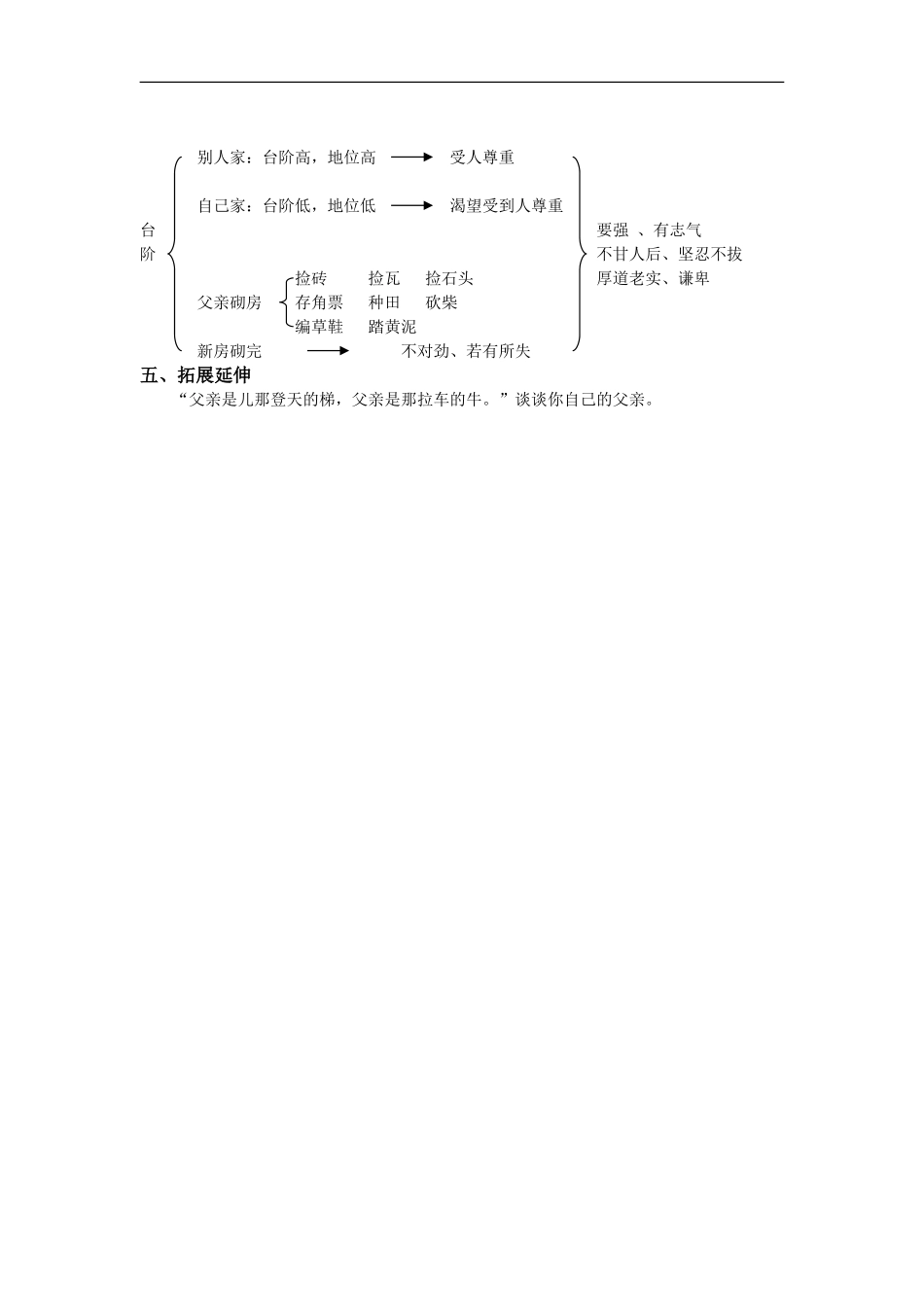 台阶(导学案)_第3页
