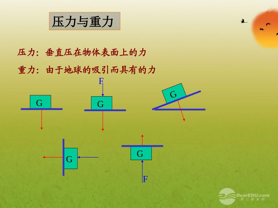 浙江省宁波市北仑市霞浦中学九年级物理《第三章压力与压强》复习课件-_第3页