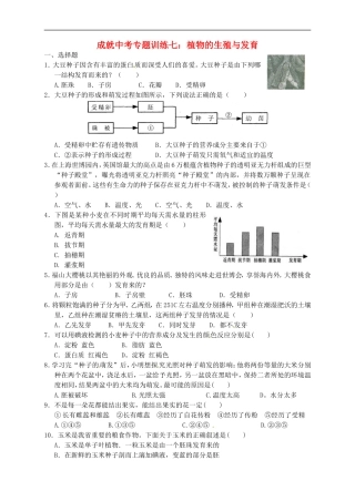 成就中考科学专题训练七-植物的生殖与发育