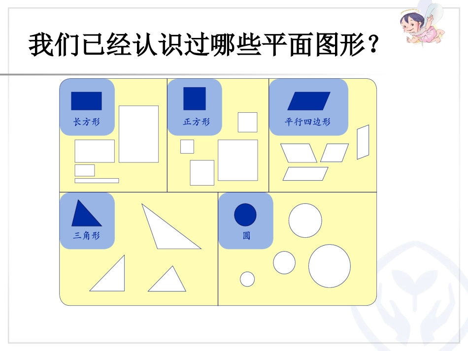 人教2011版小学数学四年级三角形的特性(一)_第2页