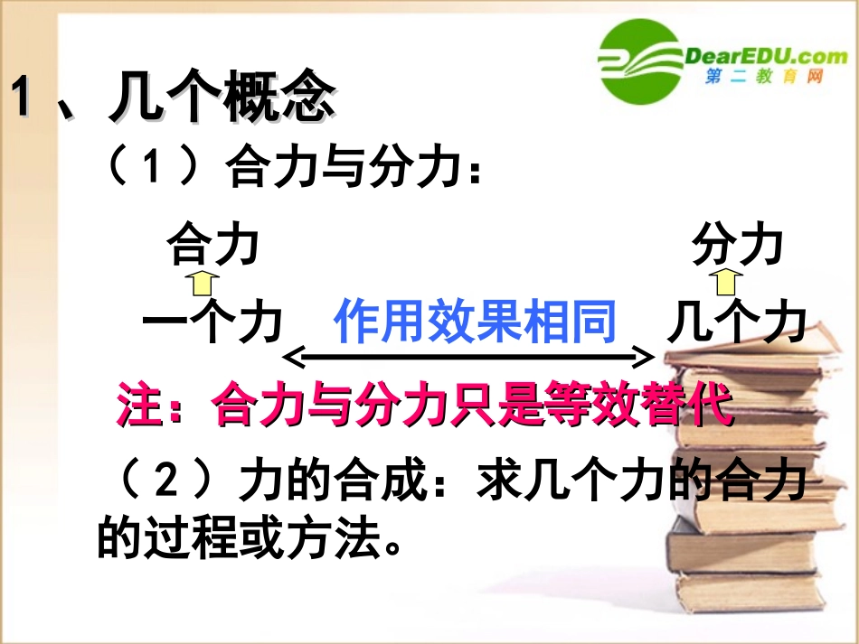 高中物理：3.4《力的合成》课件(2)(新人教版必修1)_第2页