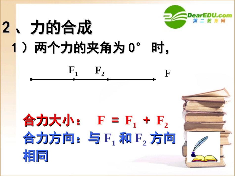 高中物理：3.4《力的合成》课件(2)(新人教版必修1)_第3页