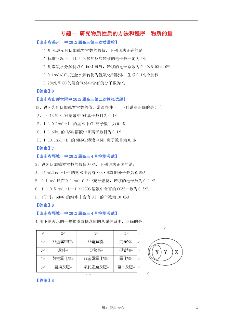 山东省2012年高考化学-各地市最新试题分类大汇编1-专题一研究物质性质的方法和程序物质的量_第1页
