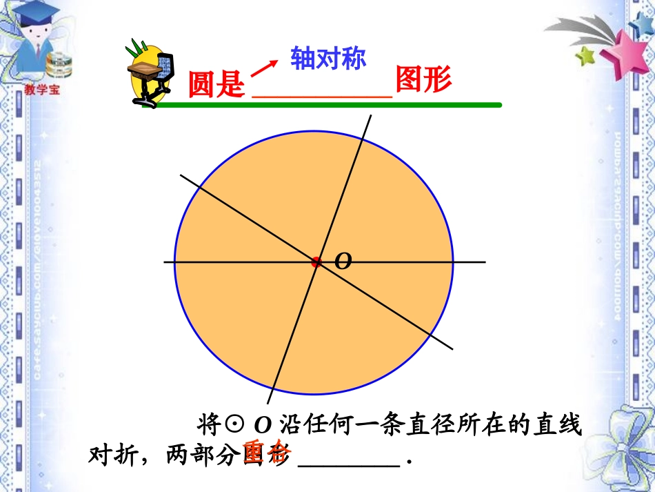 24.1.3-弧、弦、圆心角.1.3-弧、弦、圆心角》-刘振华_第3页
