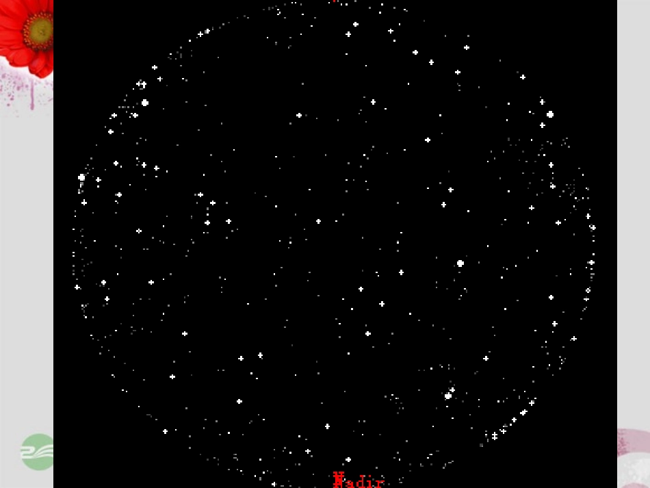 七年级科学上册《观察太空》课件25-浙教版_第2页