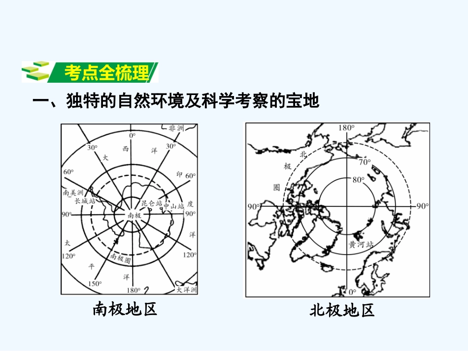 2016年中考地理复习七年级下册第十章--极地地区第十章--极地地区_第2页