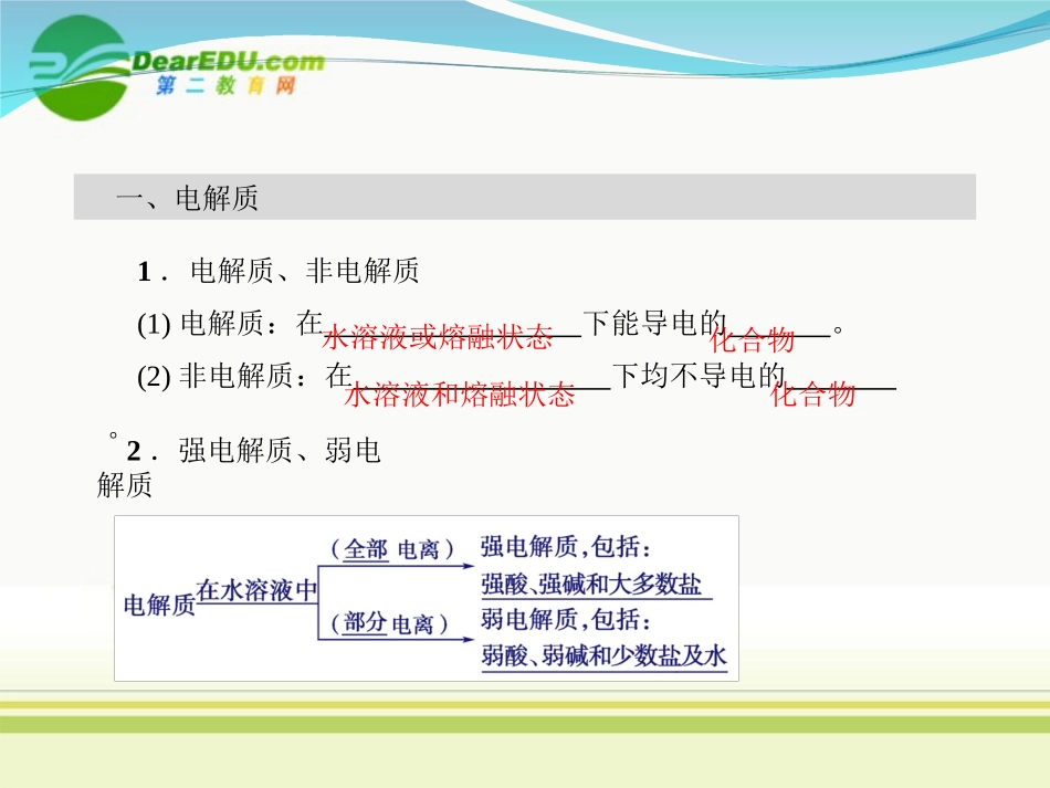 2012高三化学一轮复习-第二章-第2讲-电解质课件-鲁科版_第3页
