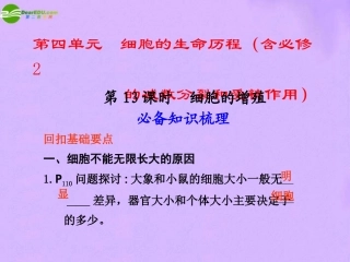 2011届高考生物-考点专题复习课件12