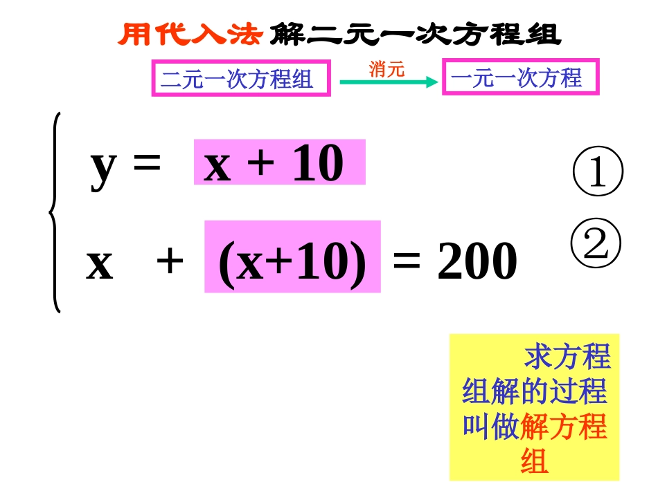 8.2.1-用代入法解二元一次方程组(1)_第3页