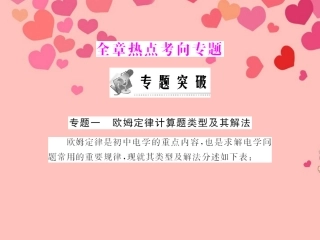 2012年八年级物理下册-第七章-热点考向专题冲刺复习课件-新人教版