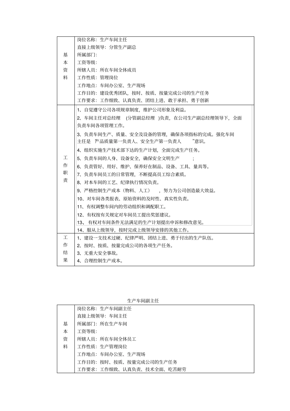 喷涂车间制度汇编_第2页