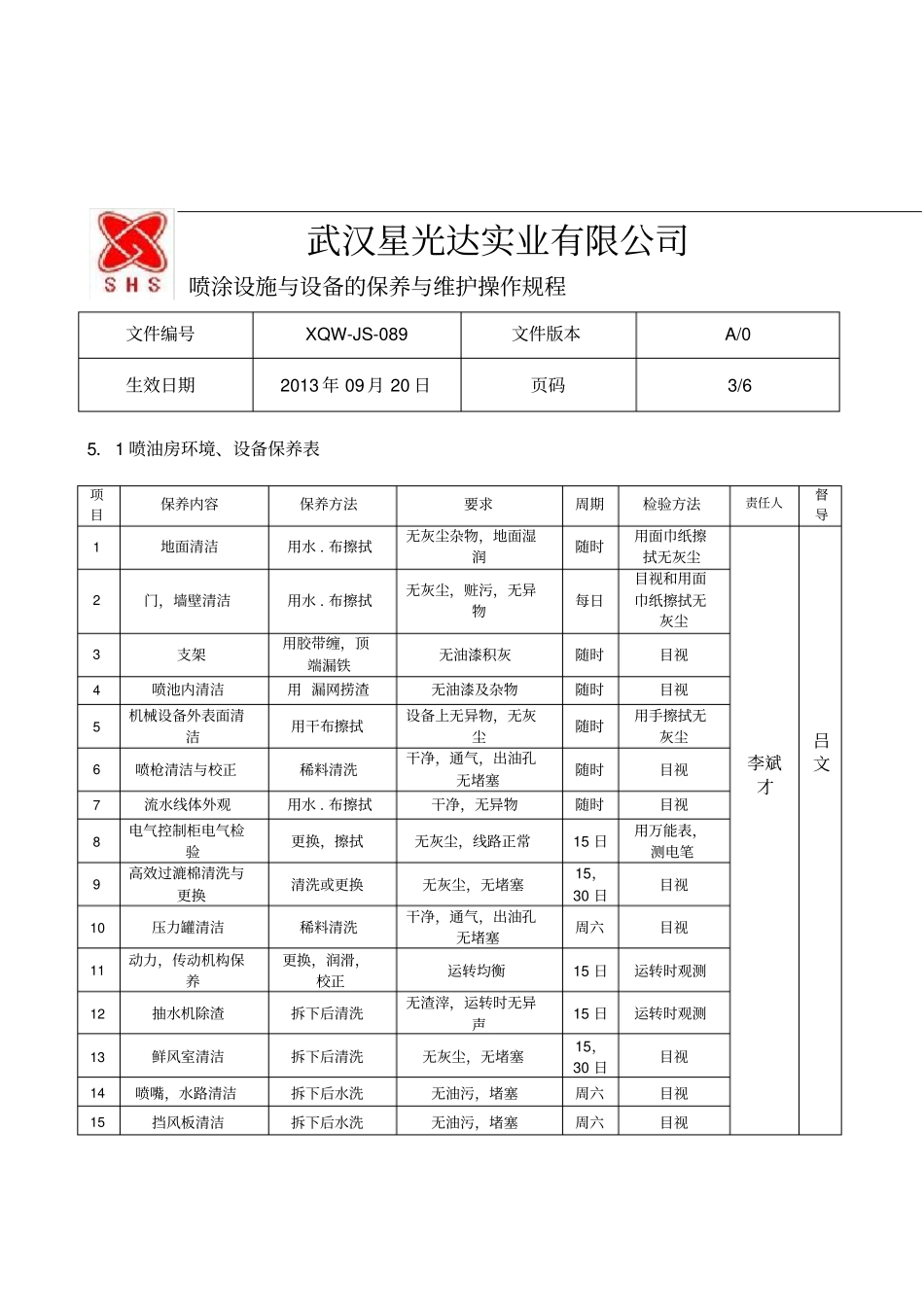 喷涂设备保养与维护操作_第3页