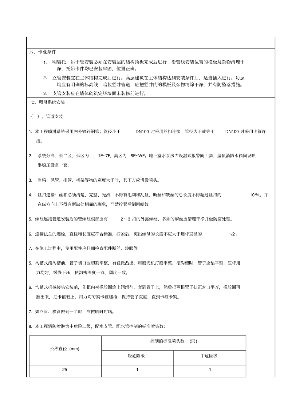 喷淋系统技术交底_第2页