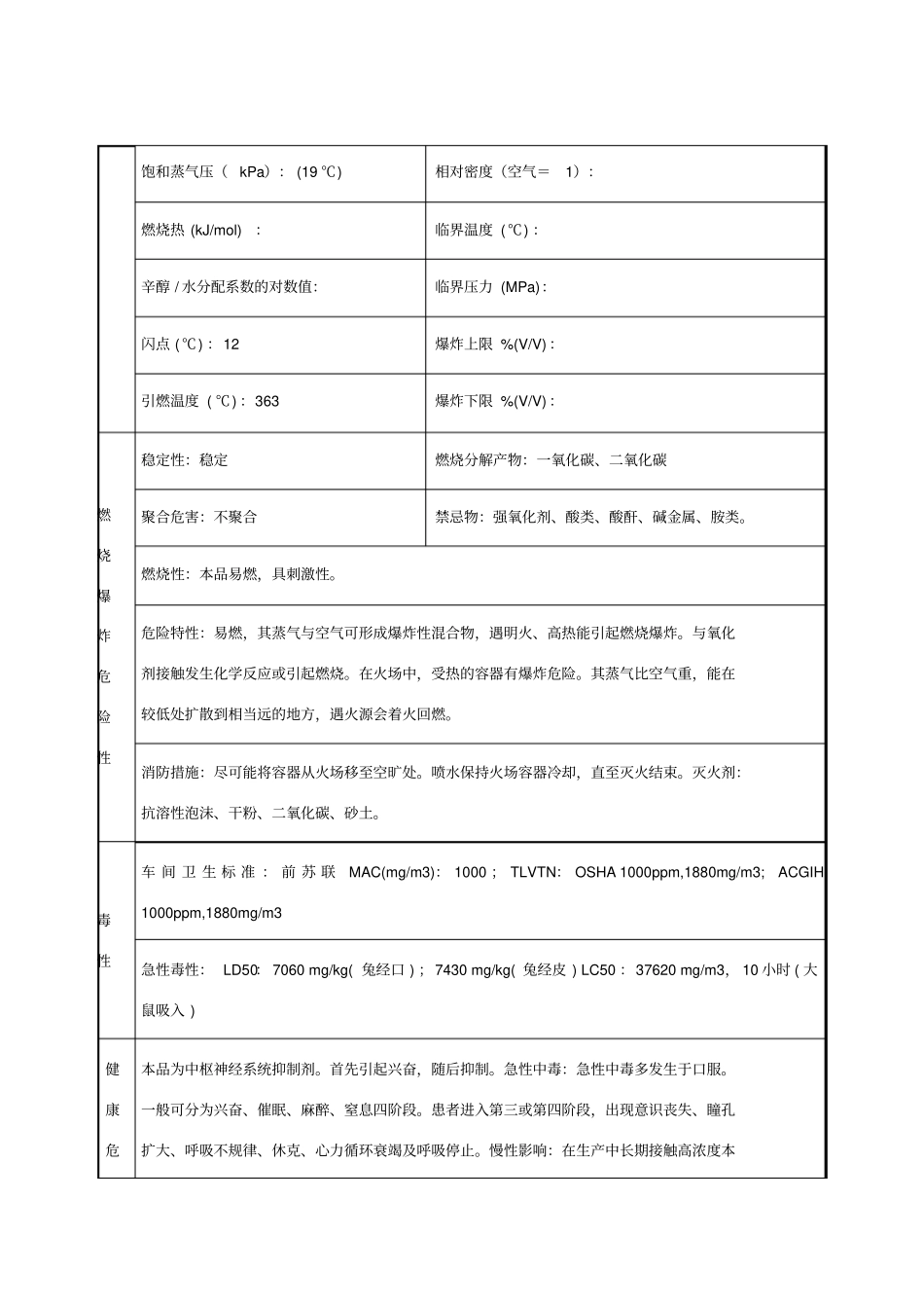 喷漆房安全风险管控方案_第2页