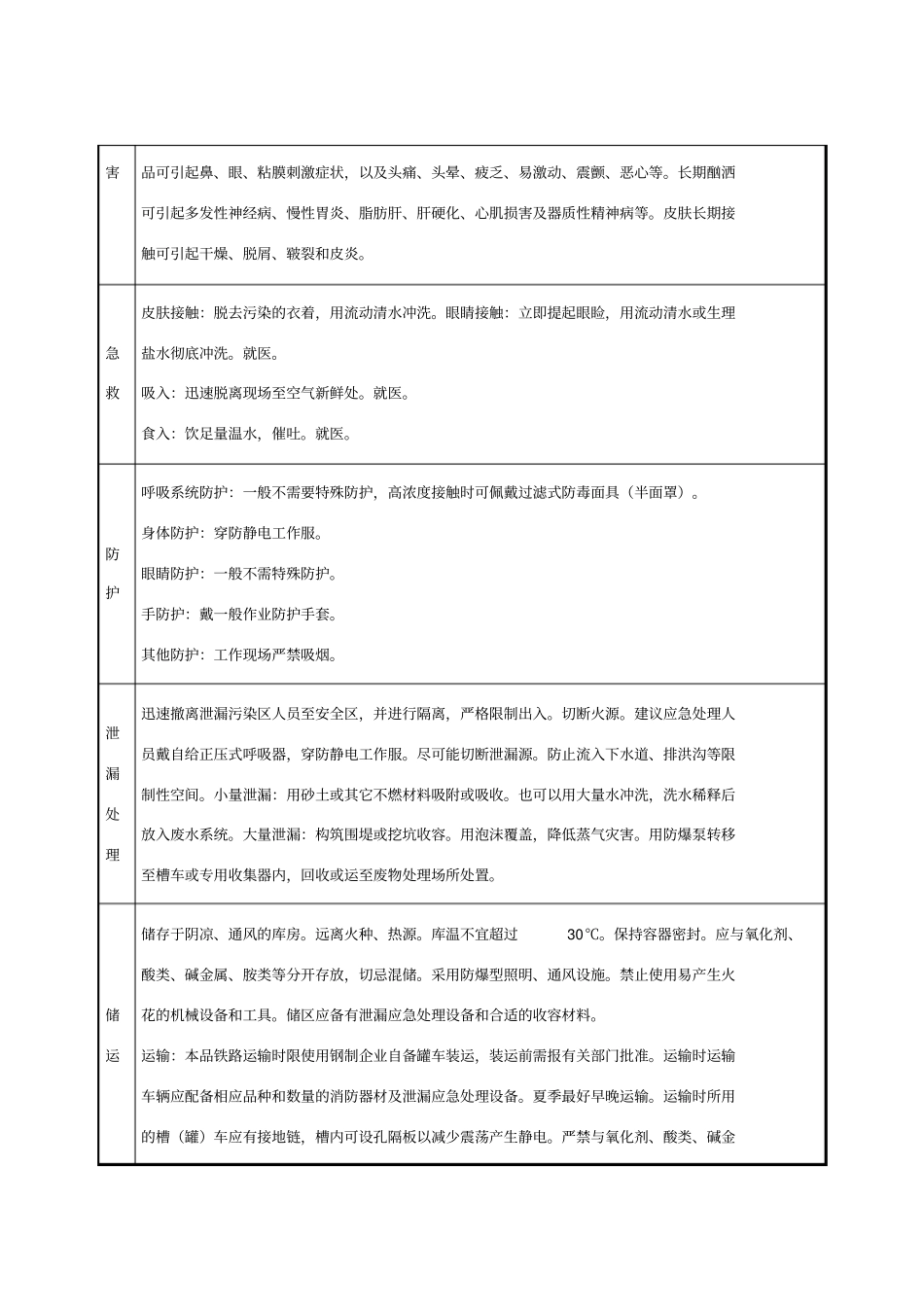 喷漆房安全风险管控方案_第3页