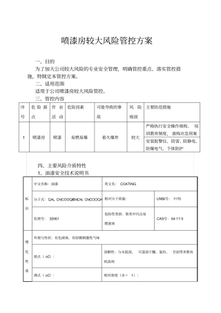 喷漆房安全风险管控方案
