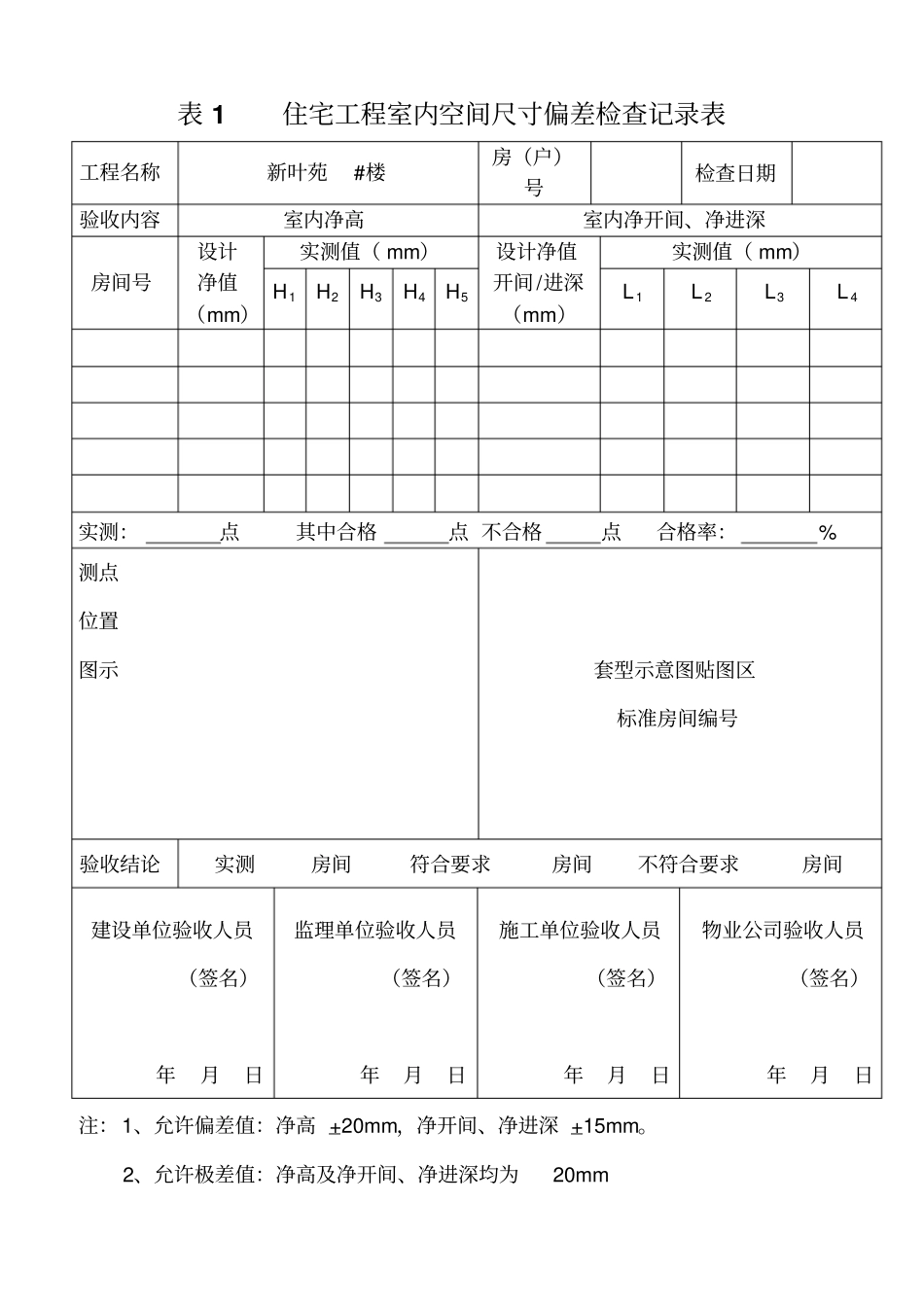 嘉兴住宅工程分户验收质量检查记录表室内空间尺寸偏差_第1页