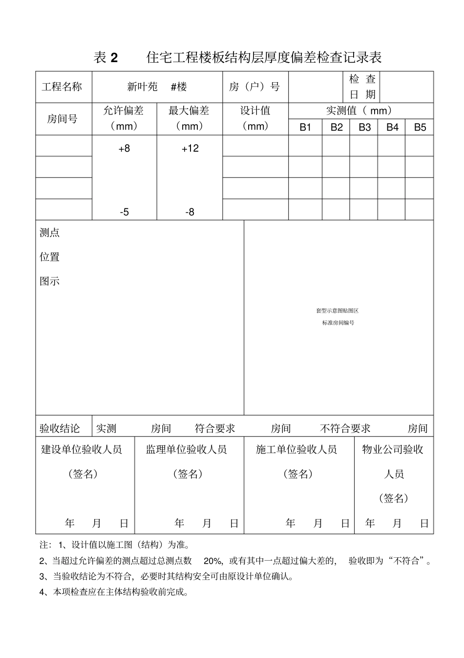嘉兴住宅工程分户验收质量检查记录表室内空间尺寸偏差_第2页
